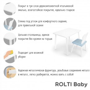 Детский комплект стол и стул «Мишка» Rolti Baby  (голубая столешница/голубое сиденье/белые ножки) в Тобольске - tobolsk.ok-mebel.com | фото 4