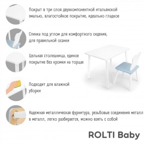 Детский комплект стол и стул «Облачко» Rolti Baby  (голубая столешница/голубое сиденье/белые ножки) в Тобольске - tobolsk.ok-mebel.com | фото 2