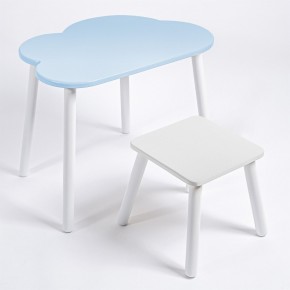 Детский комплект стол ОБЛАЧКО  и табурет Rolti Baby (голубая столешница/белое сиденье/белые ножки) в Тобольске - tobolsk.ok-mebel.com | фото