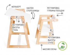 Комплект детской мебели стол и  два стула Я САМ "Лофт-Дуо" (Белый) в Тобольске - tobolsk.ok-mebel.com | фото 7
