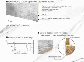 Кухонный фартук со столешницей (А-01) в едином стиле (3050 мм) в Тобольске - tobolsk.ok-mebel.com | фото 7