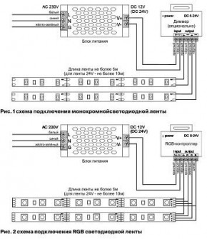 Лента светодиодная Maytoni Led strip 10106 в Тобольске - tobolsk.ok-mebel.com | фото 6