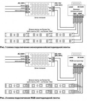 Лента светодиодная Maytoni Led strip 10119 в Тобольске - tobolsk.ok-mebel.com | фото 5