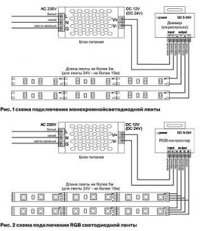 Лента светодиодная Maytoni Led strip 10149 в Тобольске - tobolsk.ok-mebel.com | фото 6