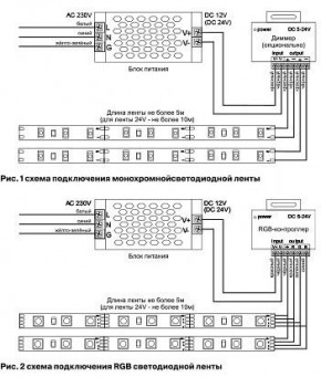 Лента светодиодная Maytoni Led strip 10156 в Тобольске - tobolsk.ok-mebel.com | фото 6