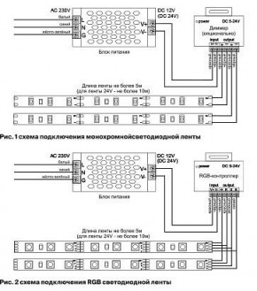 Лента светодиодная Maytoni Led strip 10158 в Тобольске - tobolsk.ok-mebel.com | фото 3