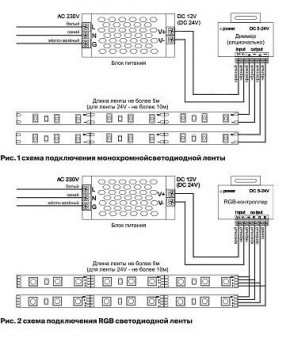 Лента светодиодная Maytoni Led strip 10159 в Тобольске - tobolsk.ok-mebel.com | фото 3
