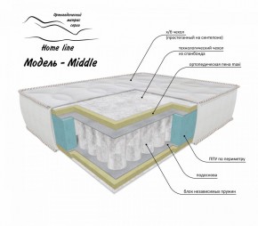 Матрас Middle 1200*1900/1950/2000*h200 в Тобольске - tobolsk.ok-mebel.com | фото