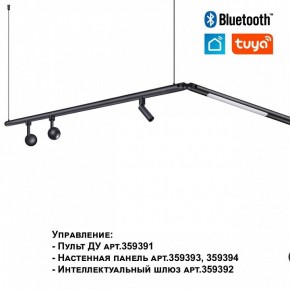 Модульный светильник Novotech Glat 359362 в Тобольске - tobolsk.ok-mebel.com | фото 7