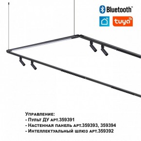 Модульный светильник Novotech Glat 359374 в Тобольске - tobolsk.ok-mebel.com | фото 6