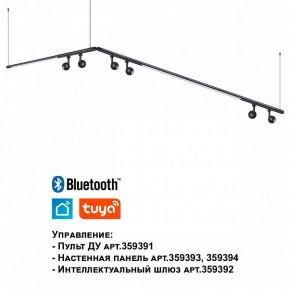 Модульный светильник Novotech Glat 359375 в Тобольске - tobolsk.ok-mebel.com | фото 7
