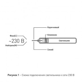 Накладной светильник Эра Эра SPP Б0057715 в Тобольске - tobolsk.ok-mebel.com | фото 8