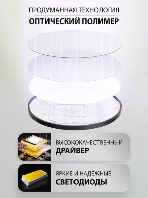 Накладной светильник Natali Kovaltseva PLAIN LED LAMPS 81113/3C в Тобольске - tobolsk.ok-mebel.com | фото 4