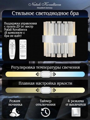 Накладной светильник Natali Kovaltseva ROYALTON LED LAMPS 81126/1W в Тобольске - tobolsk.ok-mebel.com | фото 6