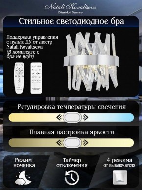 Накладной светильник Natali Kovaltseva TIZIANO LED LAMPS 81114/1W в Тобольске - tobolsk.ok-mebel.com | фото 5
