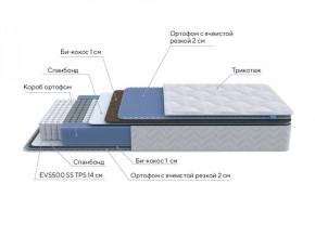 PROxSON Матрас Active Comfort M (Ткань Трикотаж Эко) 120x195 в Тобольске - tobolsk.ok-mebel.com | фото 7