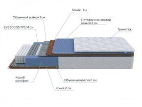 PROxSON Матрас Active Duo M/F (Ткань Трикотаж Эко) 140x195 в Тобольске - tobolsk.ok-mebel.com | фото 10