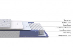 PROxSON Матрас Active Duo S/F (Ткань Трикотаж Эко) 140x190 в Тобольске - tobolsk.ok-mebel.com | фото 2