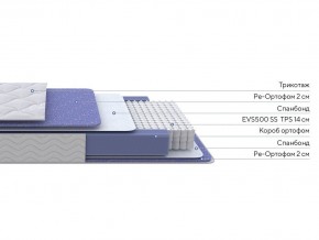 PROxSON Матрас Active F (Ткань Трикотаж Эко) 120x190 в Тобольске - tobolsk.ok-mebel.com | фото 2