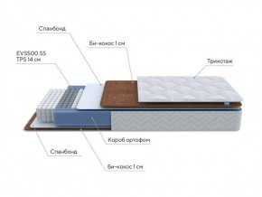 PROxSON Матрас Active F (Ткань Трикотаж Эко) 120x200 в Тобольске - tobolsk.ok-mebel.com | фото 6