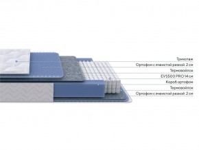 PROxSON Матрас Active M Roll (Ткань Трикотаж Эко) 140x190 в Тобольске - tobolsk.ok-mebel.com | фото