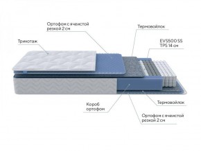 PROxSON Матрас Active M Roll (Ткань Трикотаж Эко) 200x200 в Тобольске - tobolsk.ok-mebel.com | фото 7