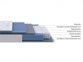 PROxSON Матрас Active M (Ткань Трикотаж Эко) 200x200 в Тобольске - tobolsk.ok-mebel.com | фото 2