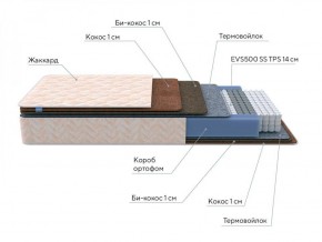 PROxSON Матрас Balance Double F (Ткань Синтетический жаккард) 160x200 в Тобольске - tobolsk.ok-mebel.com | фото 6