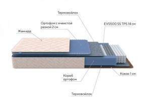 PROxSON Матрас Balance Duo M/S (Ткань Жаккард синтетический) 120x190 в Тобольске - tobolsk.ok-mebel.com | фото 7