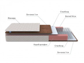 PROxSON Матрас Base Bonnell F Roll (Ткань Жаккард) 140x200 в Тобольске - tobolsk.ok-mebel.com | фото 7