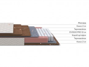 PROxSON Матрас Base F (Ткань Синтетический жаккард) 180x200 в Тобольске - tobolsk.ok-mebel.com | фото 2