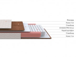 PROxSON Матрас Base M Roll (Ткань Синтетический жаккард) 140x200 в Тобольске - tobolsk.ok-mebel.com | фото 2