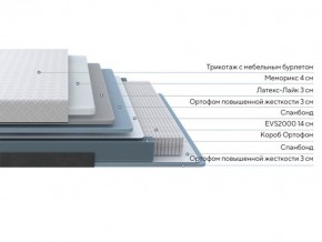 PROxSON Матрас Elysium Exclusive Spring (Трикотаж Elysium) 120x200 в Тобольске - tobolsk.ok-mebel.com | фото 2