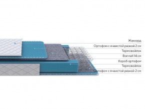 PROxSON Матрас FIRST Bonnell M (Ткань Синтетический жаккард) 120x195 в Тобольске - tobolsk.ok-mebel.com | фото 2