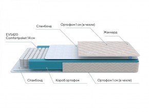 PROxSON Матрас FIRST M (Синтетический жаккард) 120x200 в Тобольске - tobolsk.ok-mebel.com | фото 6