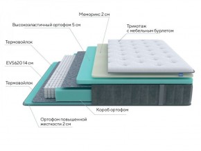 PROxSON Матрас Glory Medium (Трикотаж Prestige Steel) 120x200 в Тобольске - tobolsk.ok-mebel.com | фото 6