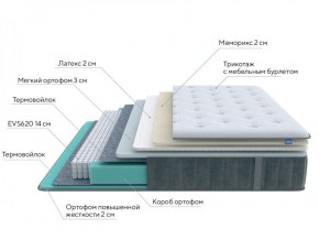 PROxSON Матрас Glory Soft (Трикотаж Prestige Steel) 120x195 в Тобольске - tobolsk.ok-mebel.com | фото 6