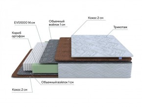 PROxSON Матрас Green F (Tricotage Dream) 120x220 в Тобольске - tobolsk.ok-mebel.com | фото 6