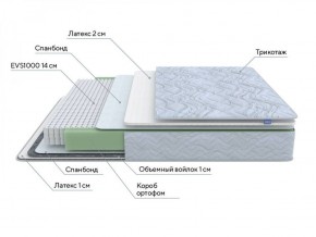 PROxSON Матрас Green S (Tricotage Dream) 120x200 в Тобольске - tobolsk.ok-mebel.com | фото 7