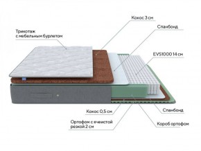 PROxSON Матрас Lux Duo M/F (Non-Stress) 90x195 в Тобольске - tobolsk.ok-mebel.com | фото 8