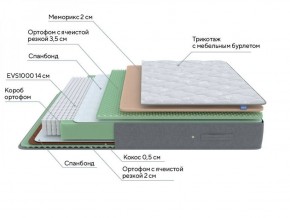 PROxSON Матрас Lux Duo M/S (Non-Stress) 120x190 в Тобольске - tobolsk.ok-mebel.com | фото 7