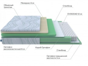 PROxSON Матрас Motion Memo M (Motion Dream) 120x195 в Тобольске - tobolsk.ok-mebel.com | фото 18