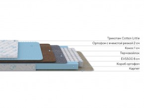 PROxSON Матрас Совенок (Cotton Little PROSON) 60x130 в Тобольске - tobolsk.ok-mebel.com | фото 3