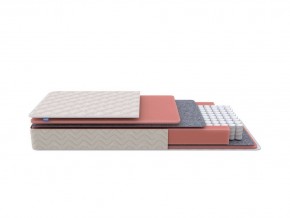 PROxSON Матрас Standart M Roll (Ткань Жаккард) 160x190 в Тобольске - tobolsk.ok-mebel.com | фото