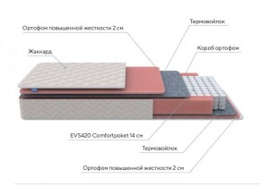 PROxSON Матрас Standart M (Ткань Жаккард) 140x200 в Тобольске - tobolsk.ok-mebel.com | фото 7