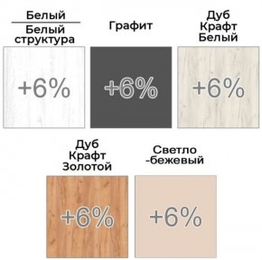 Шкаф-купе ХИТ 22-4-17-22 (420) в Тобольске - tobolsk.ok-mebel.com | фото 5
