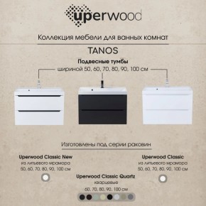 Тумба под раковину Uperwood Tanos 100 см, подвесная, черная матовая в Тобольске - tobolsk.ok-mebel.com | фото 12